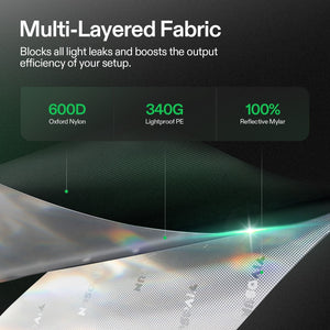 Vivosun Grow Tent 2x3 S326, 1-2 Plants Use Vivosun