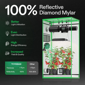 Vivosun Grow Tent 2x3 S326, 1-2 Plants Use Vivosun