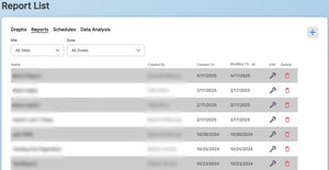 Pearl Protect Link4 Corporation