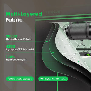 Vivosun Grow Tent Pro 4x4 P448, 4-8 Plants Use Vivosun