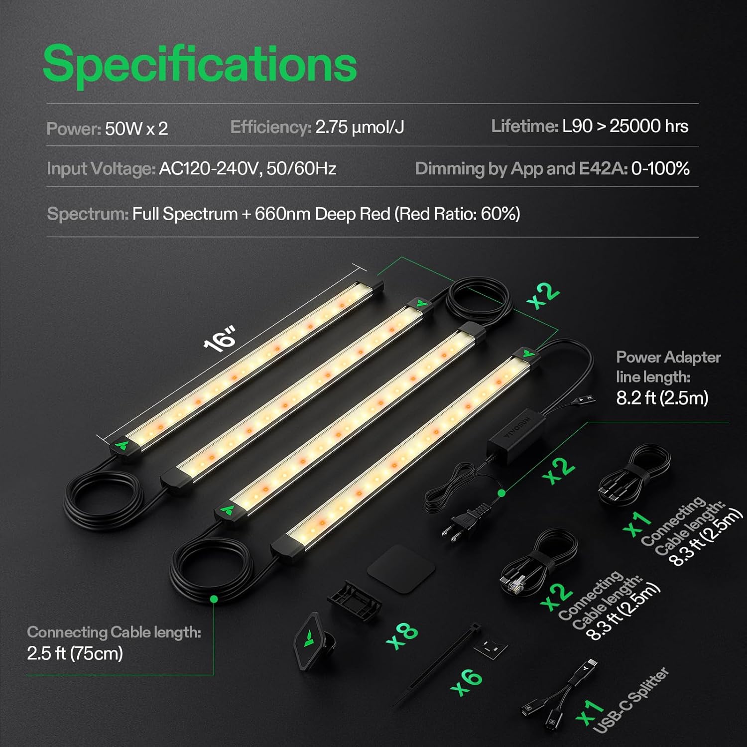 Vivosun LumaRay Side Lights (4-Bar), Full Spectrum LED Bar Lights Vivosun