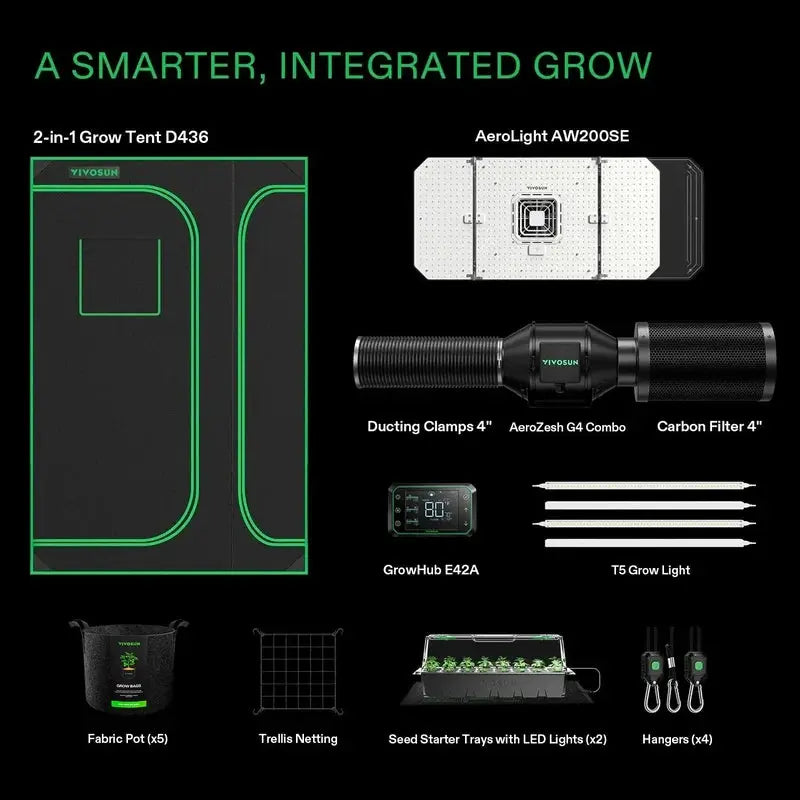 Vivosun Smart 2-in-1 Grow Tent Kit GIY-SGS-43 Vivosun