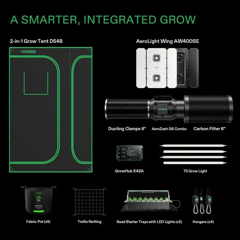 Vivosun Smart 2-in-1 Grow Tent Kit GIY-SGS-54 Vivosun