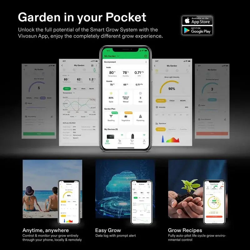 Vivosun Smart 2-in-1 Grow Tent Kit GIY-SGS-54 Vivosun