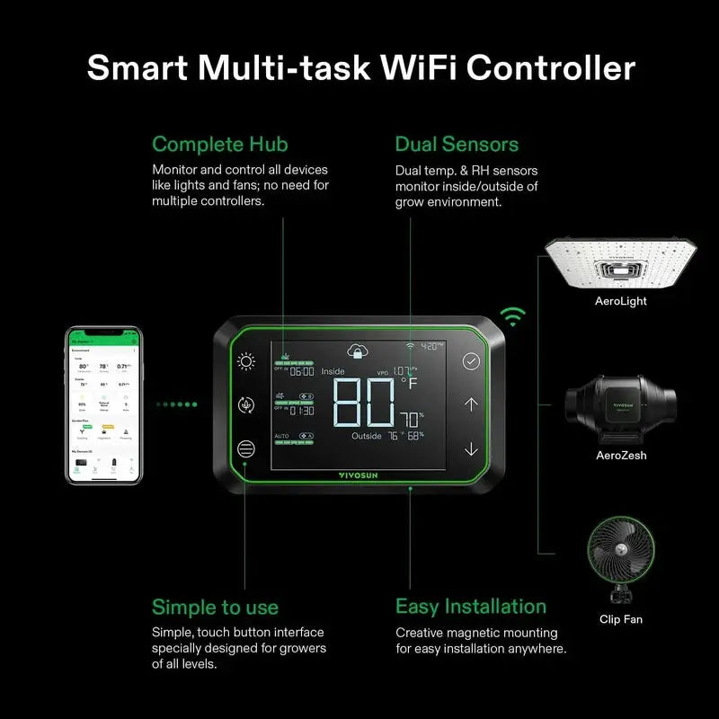 Vivosun Smart 2-in-1 Grow Tent Kit GIY-SGS-54 Vivosun